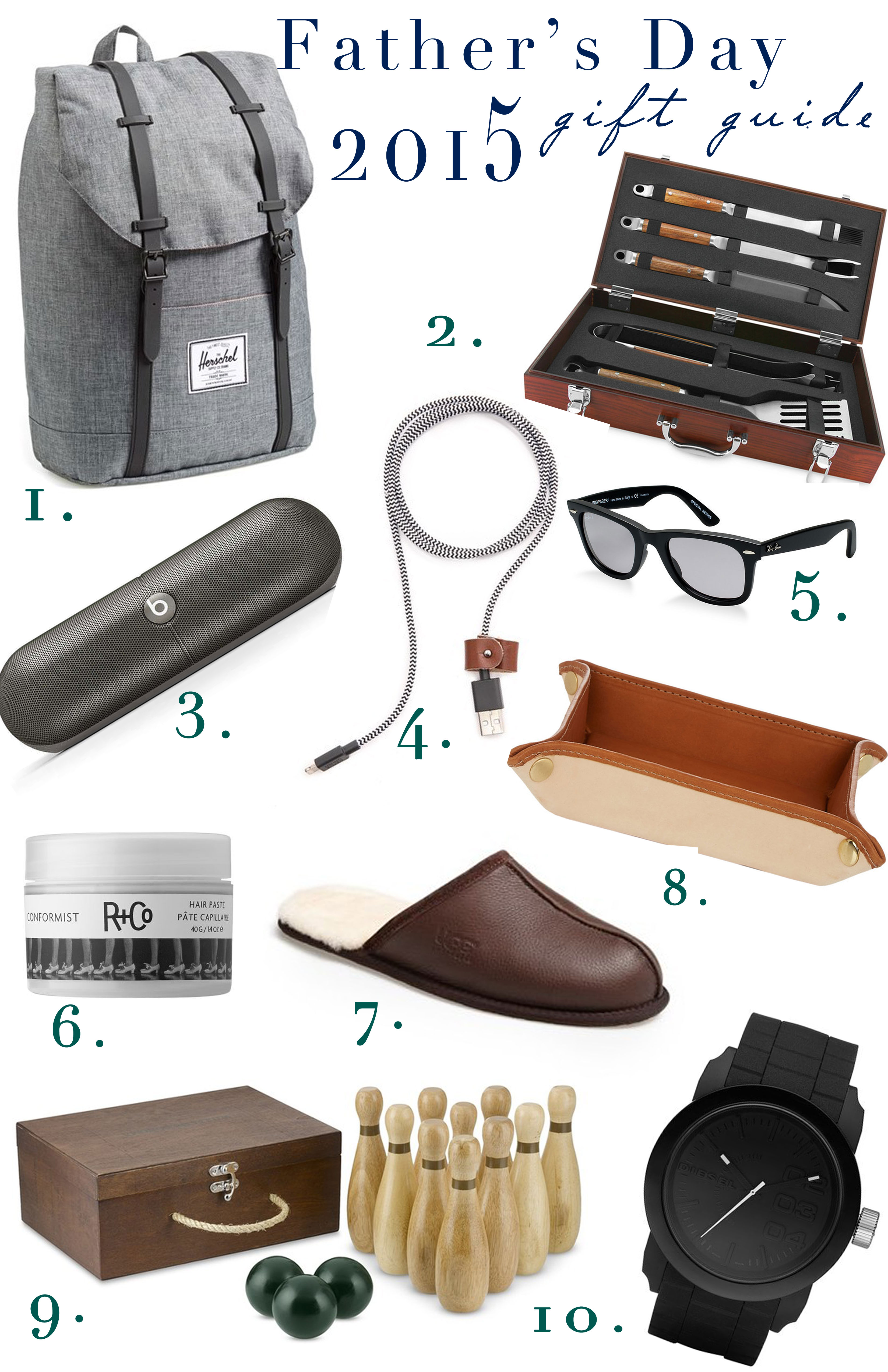 Father's Day Gift Guide 2015